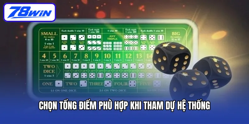 Chọn tổng điểm phù hợp khi tham dự hệ thống